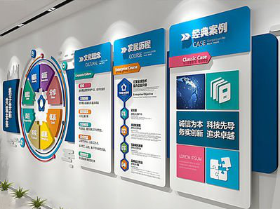 衡南企业文化墙内容对员工有什么影响？